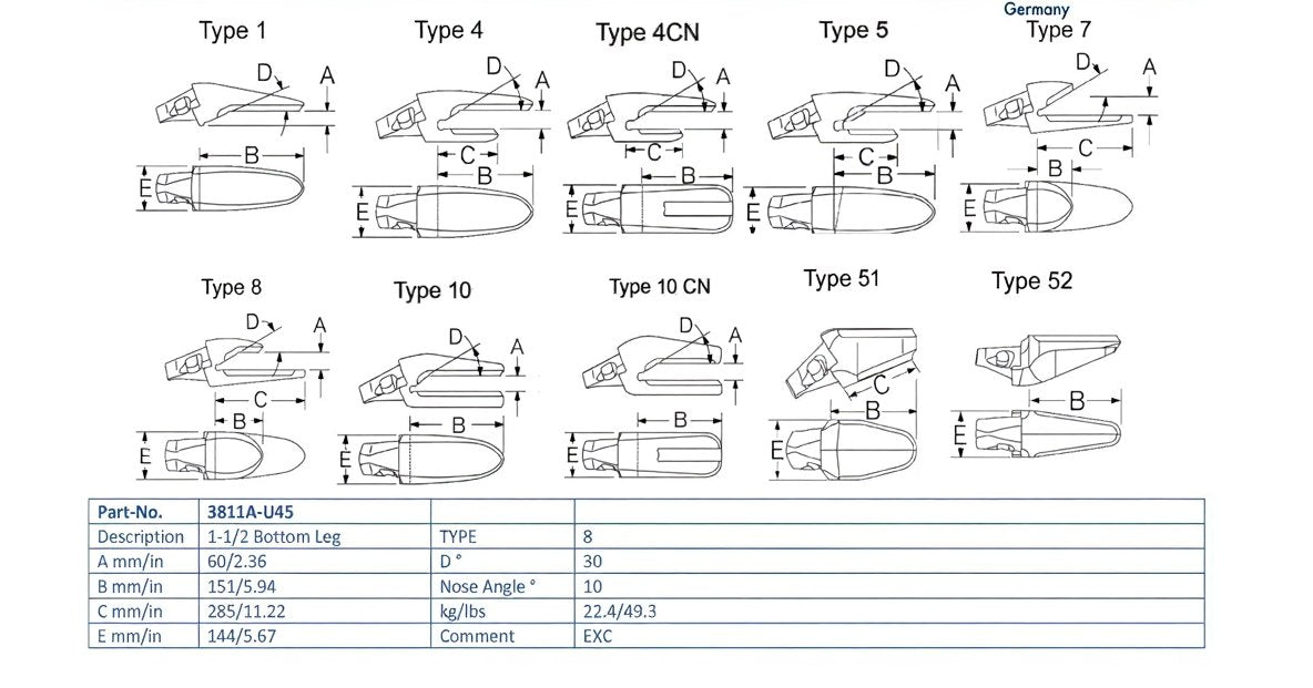 Zahnhalter Esco 3811A-U45 maße