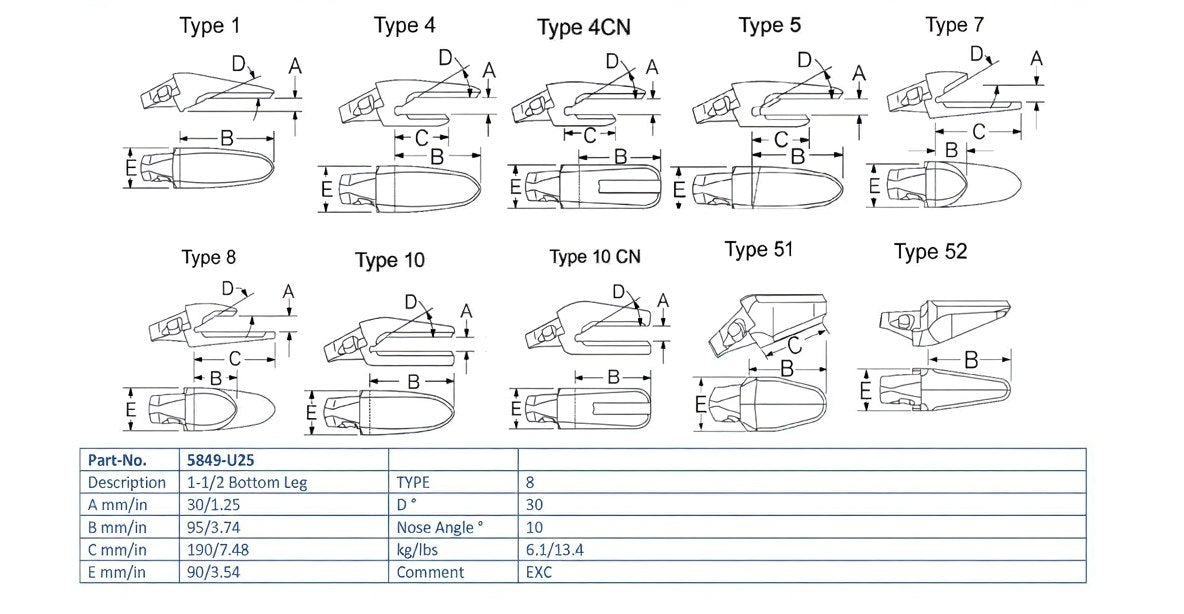 Zahnhalter Esco 5849-U25 maße