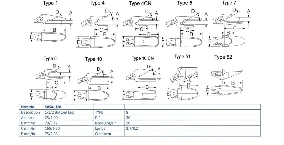 Zahnhalter Esco 5854-U20 maße
