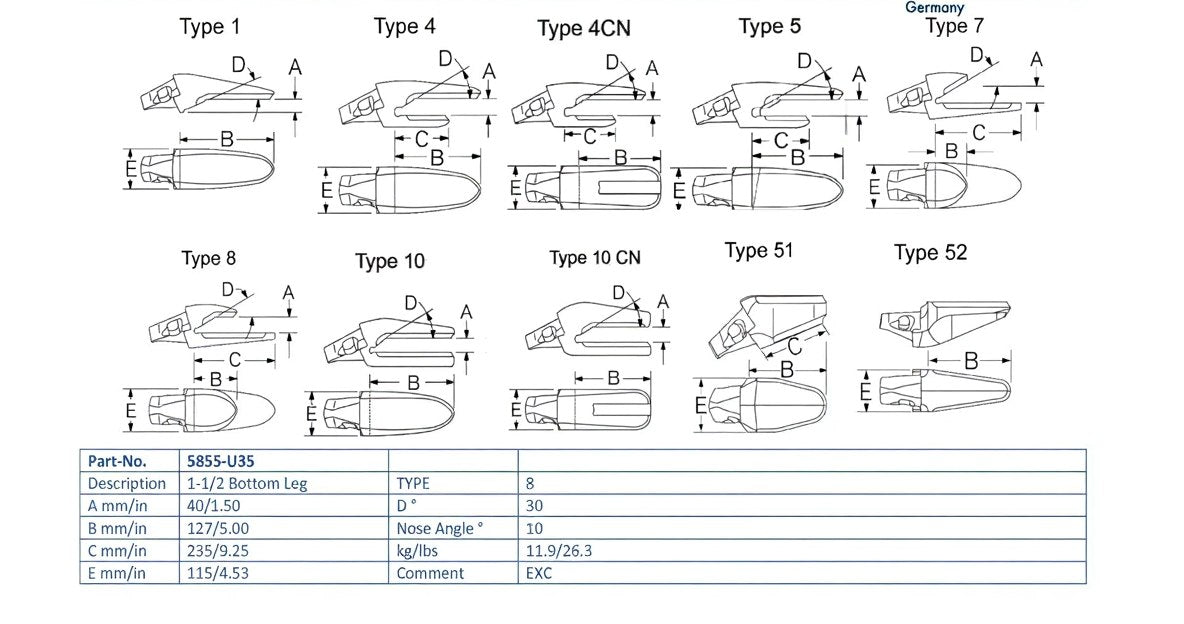 Zahnhalter Esco 5855-U35 maße