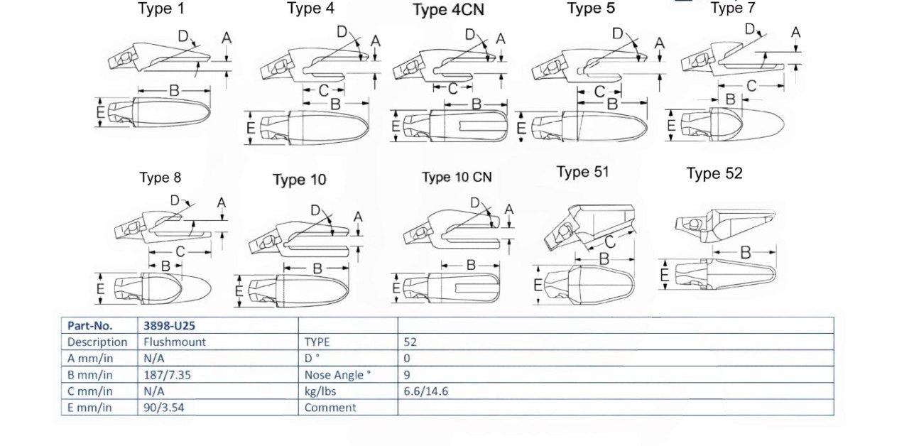 Zahnhalter Esco 3898-U25 für Greifer maße