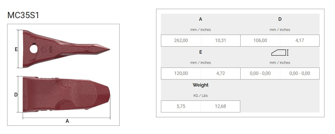 Zahn MTG MC35S maße