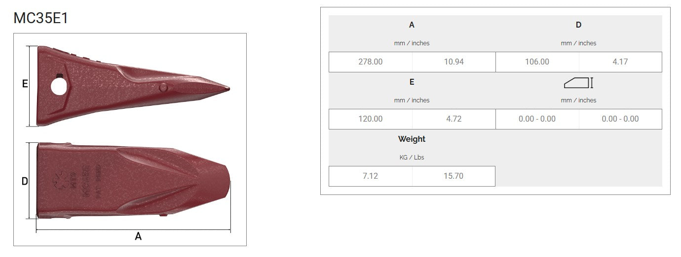 Zahn MTG MC35E1 maße