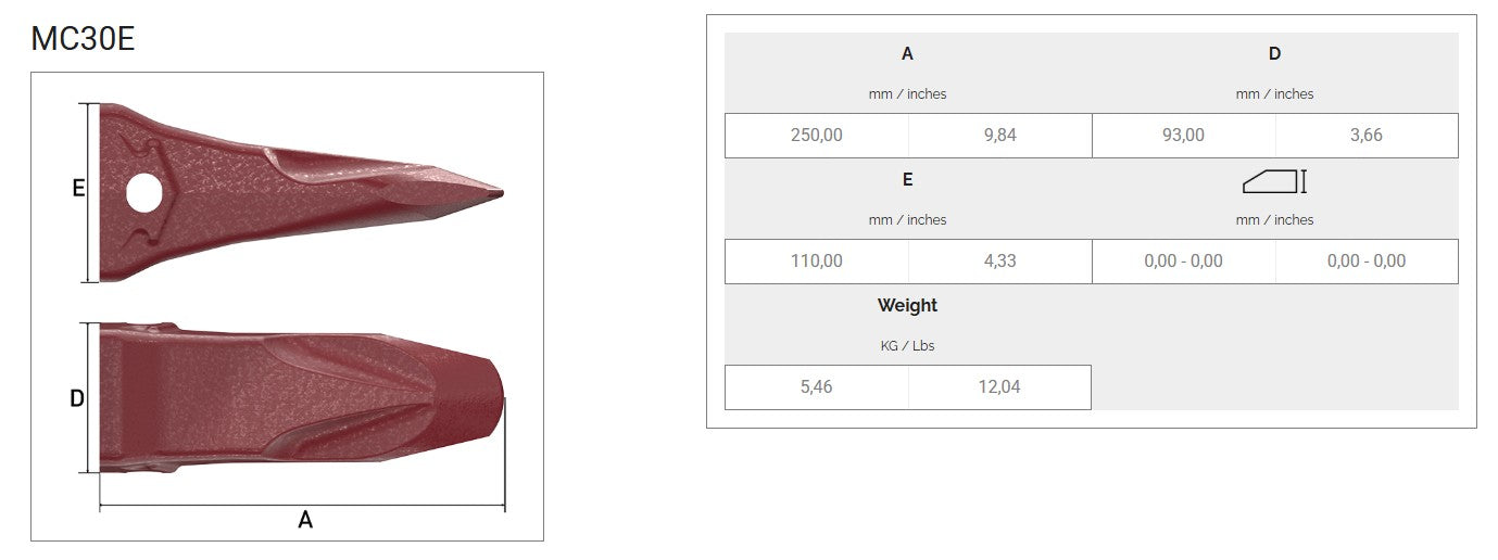 Zahn MTG MC30E maße