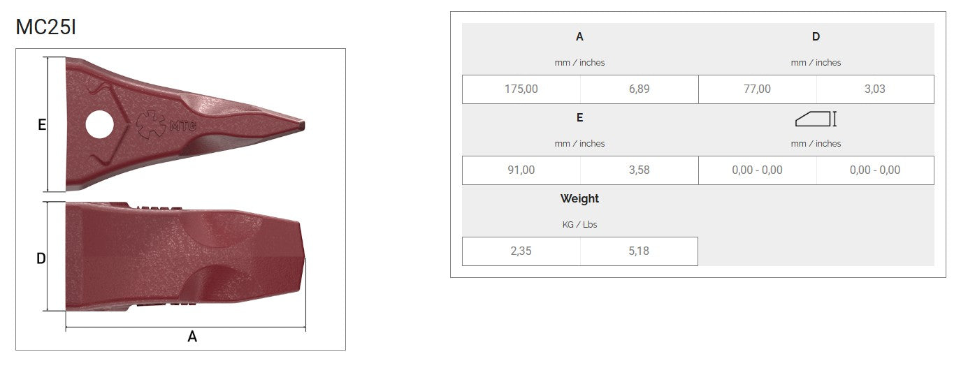 Zahn MTG MC25I maße