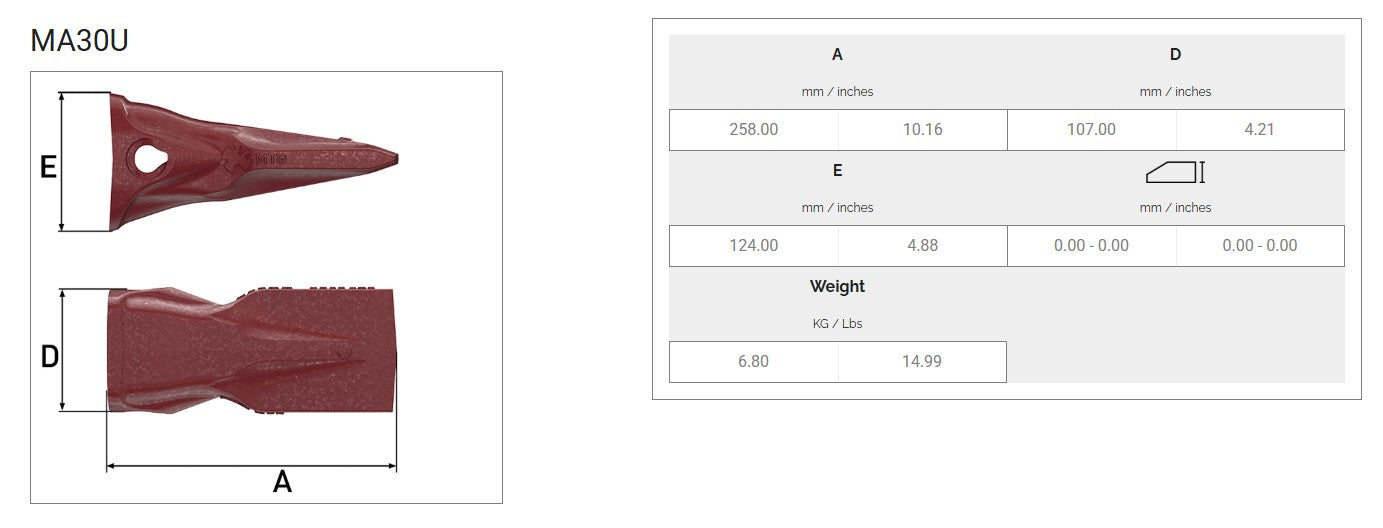 Zahn MTG MA30U maße