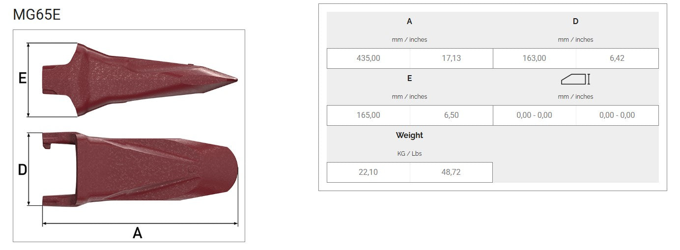 Zahn MTG MG65E maße