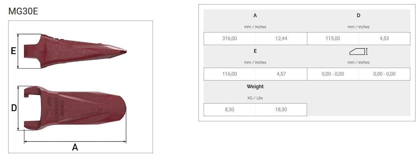 Zahn MTG MG30E maße