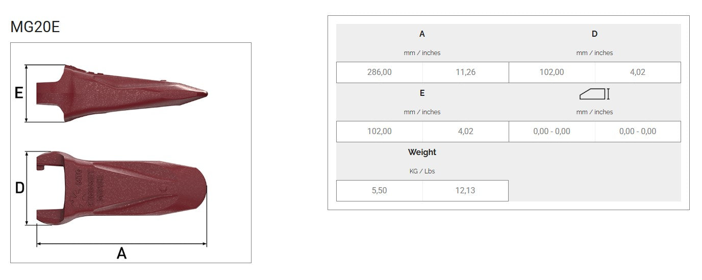 Zahn MTG MG20E maße