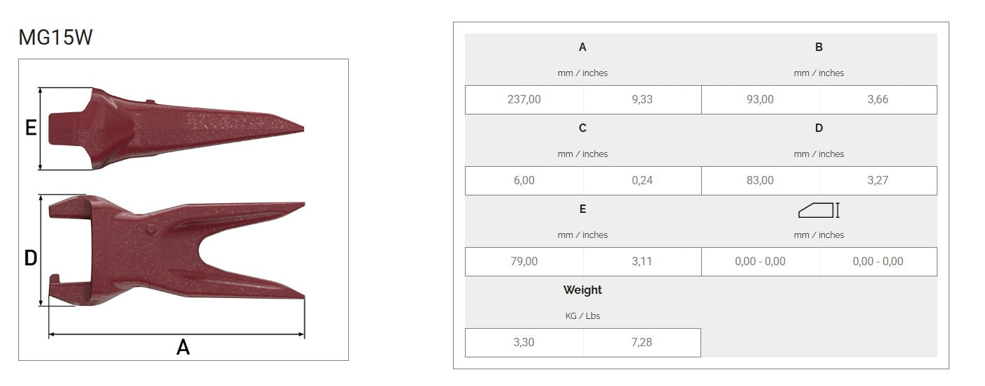 Zahn MTG MG15W maße
