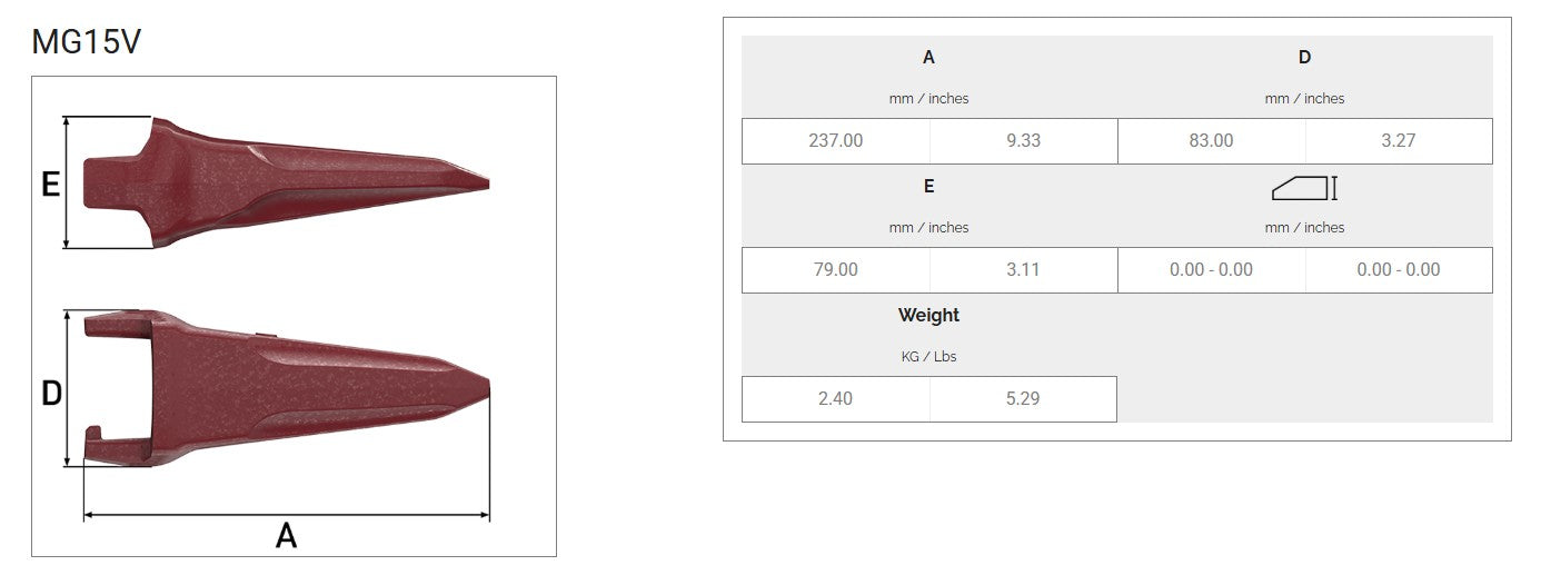 Zahn MTG MG15V maße