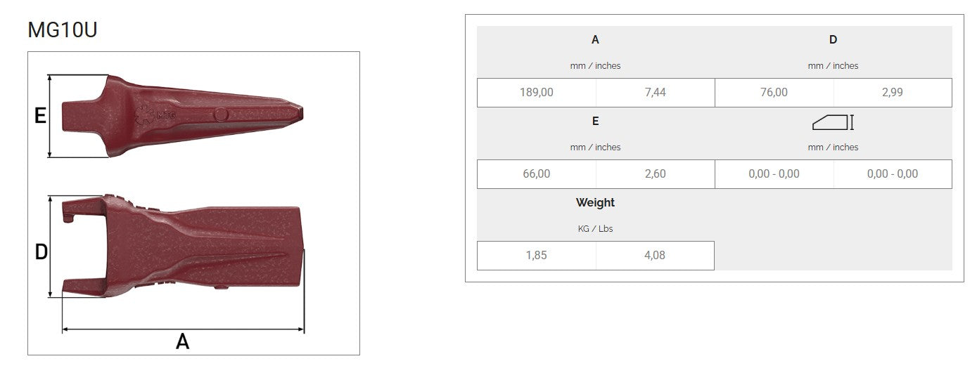 Zahn MTG MG10U maße