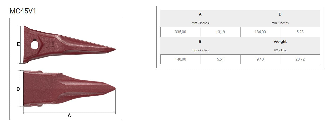 Zahn MTG MC45V1 maße