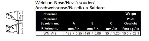 Anschweißnase Esco WN-V43 maße