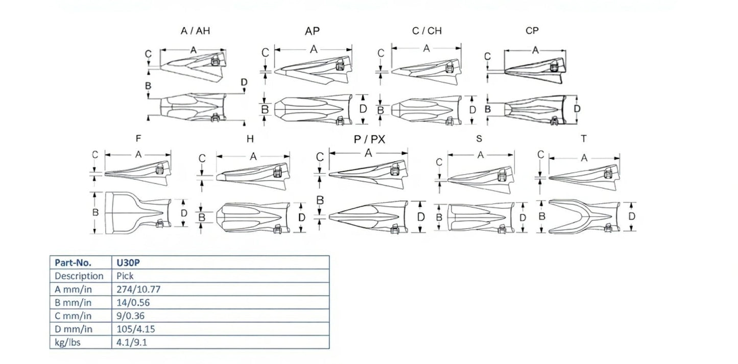 Zahn Esco U30P maße