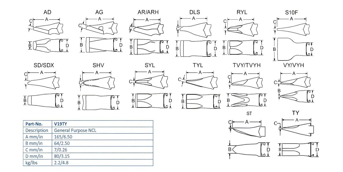 Zahn Esco V19TY maße