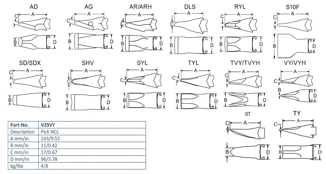 Zahn Esco V29VY maße