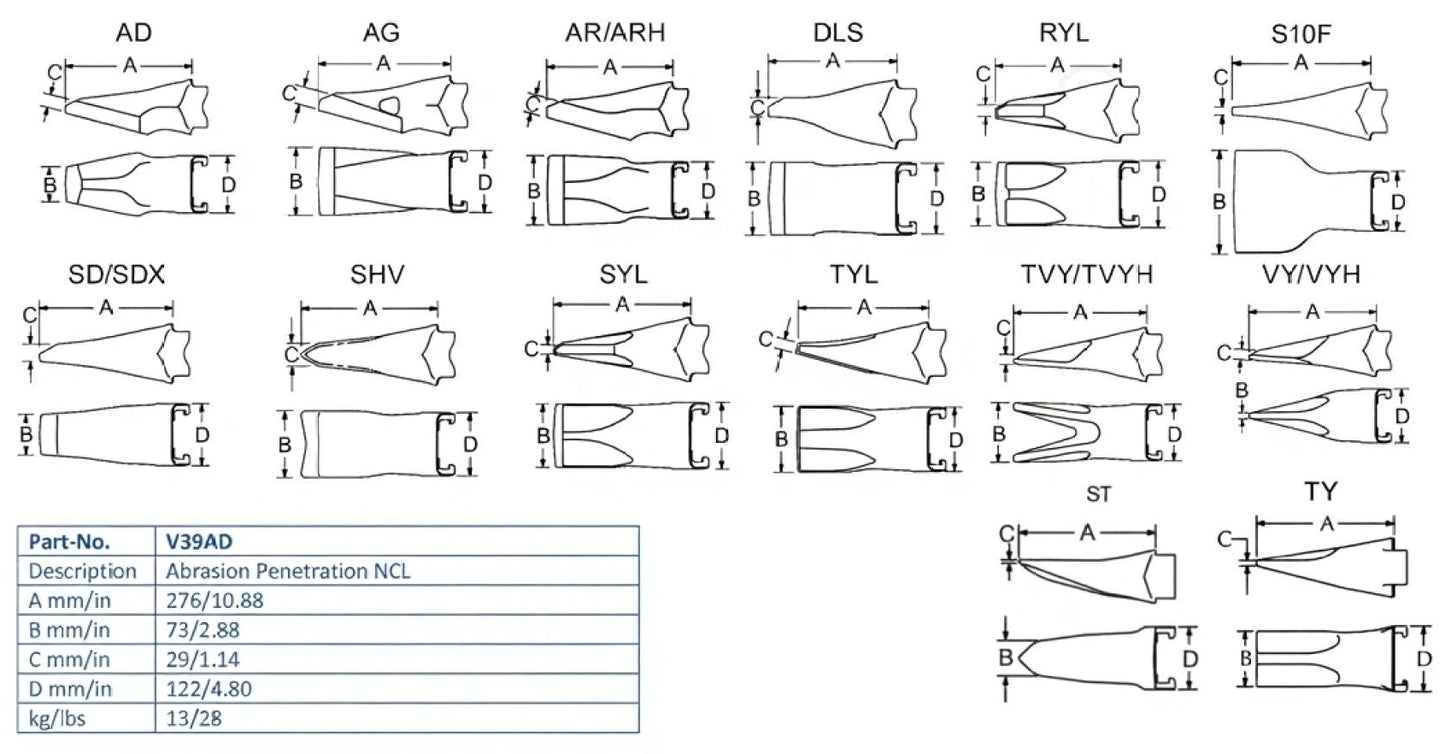 Zahn Esco V39AD maße