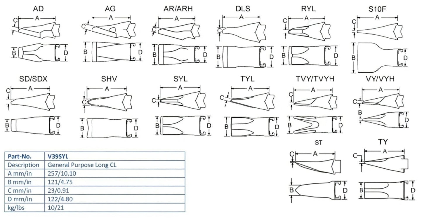 Zahn Esco V39SYL maße