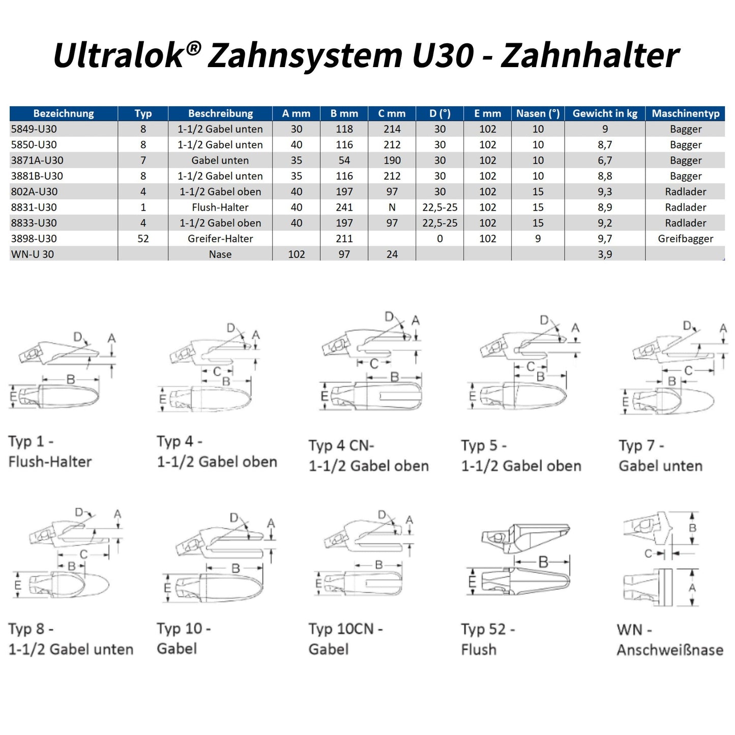 Zahnhalter Esco 8831-U30