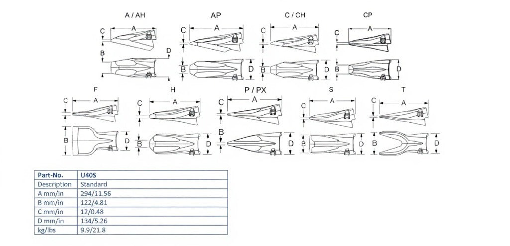 Zahn Esco U40S maße
