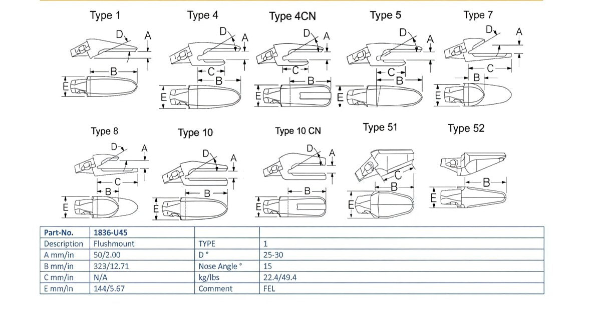 Zahnhalter Esco 1836-U45 maße