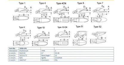 Zahnhalter Esco 1836-U45 maße
