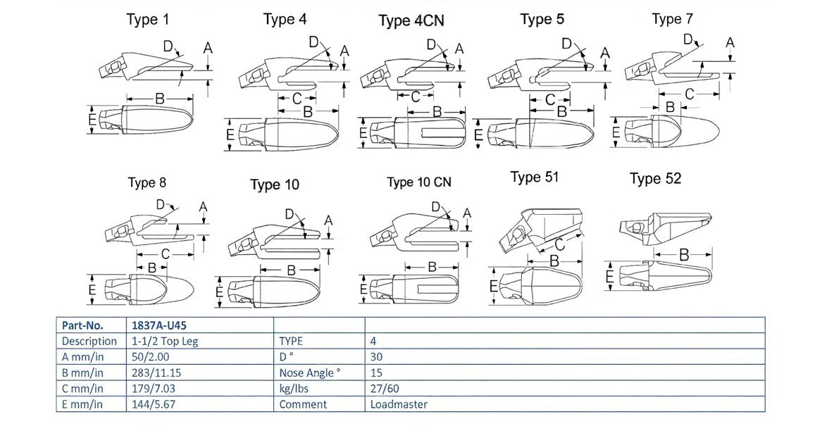Zahnhalter Esco 1837A-U45 maße