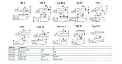 Zahnhalter Esco 1837A-U45 maße