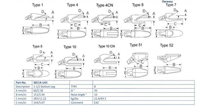 Zahnhalter Esco 3811A-U45 maße