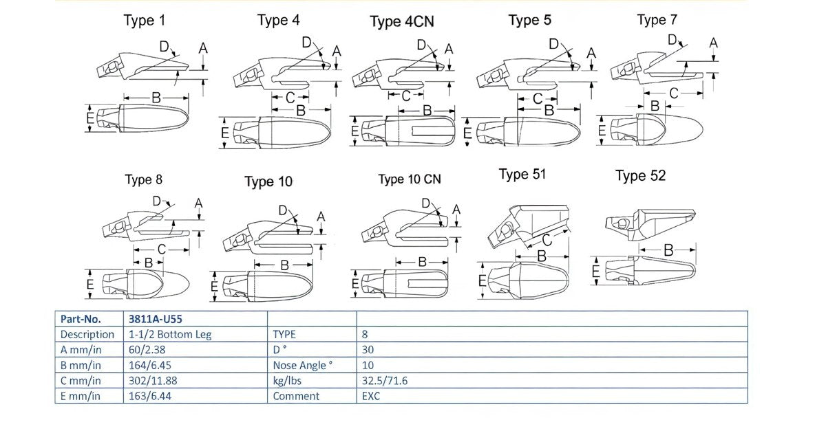 Zahnhalter Esco 3811A-U55 maße