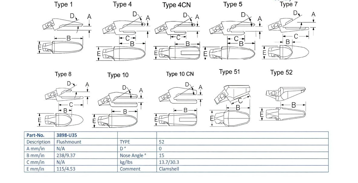 Zahnhalter Esco 3898-U35 für Greifer maße
