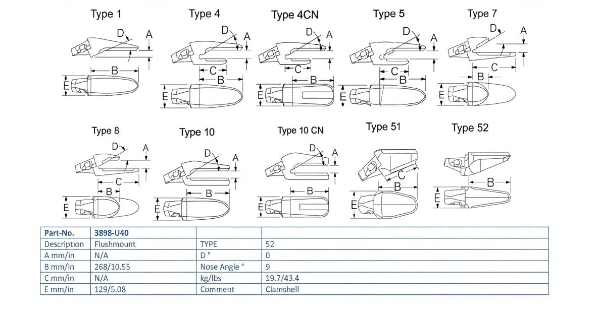 Zahnhalter Esco 3898-U40 für Greifer maße