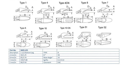 Zahnhalter Esco 5849-U25 maße