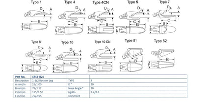 Zahnhalter Esco 5854-U20 maße