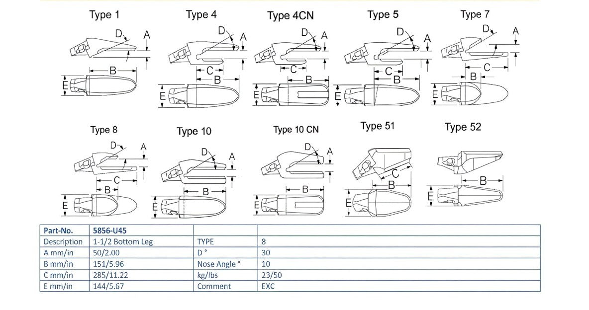 Zahnhalter Esco 5856-U45 maße