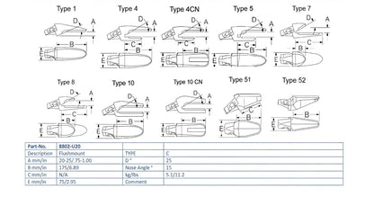 Zahnhalter Esco 8802-U20 maße