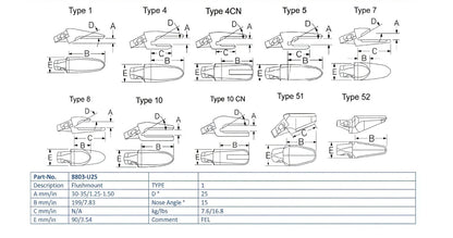 Zahnhalter Esco 8803-U25 maße