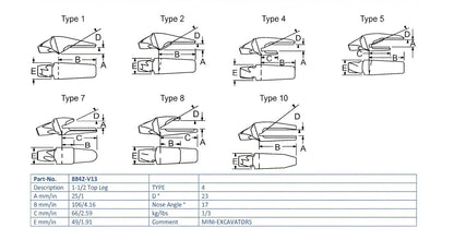 Zahnhalter Esco 8842-V13 maße