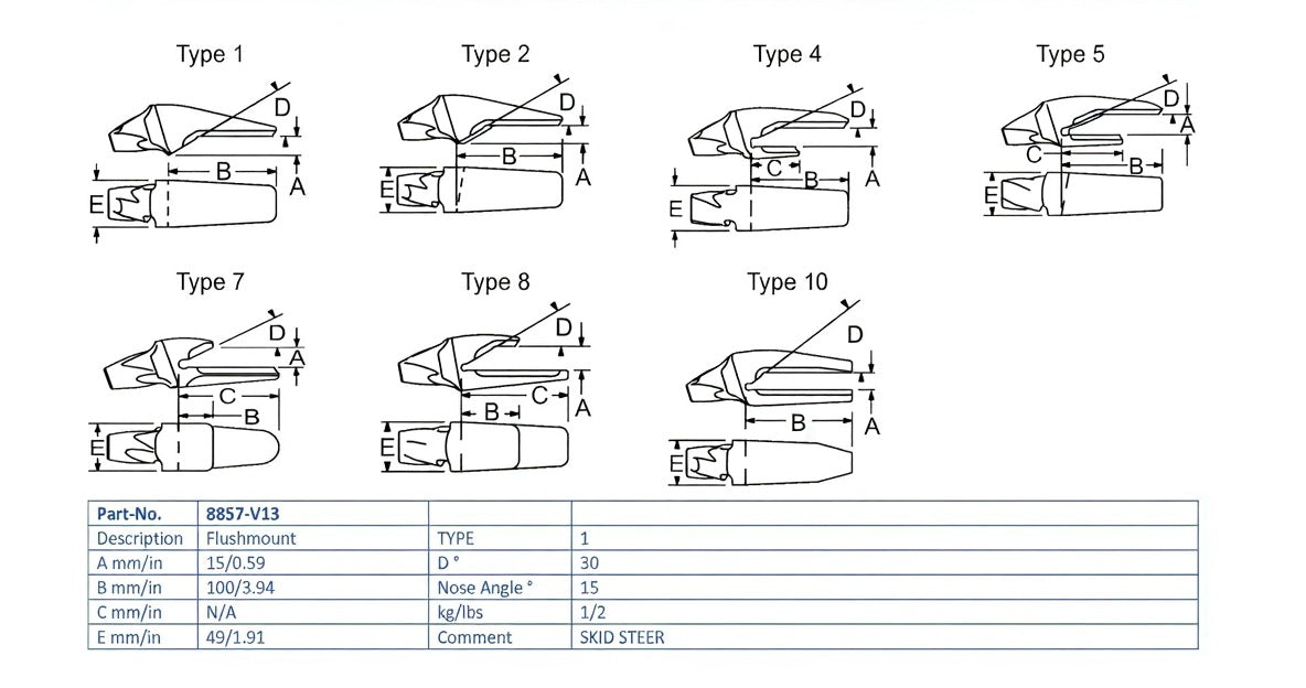 Zahnhalter Esco 8857-V13 maße