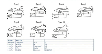 Zahnhalter Esco 8857-V13 maße