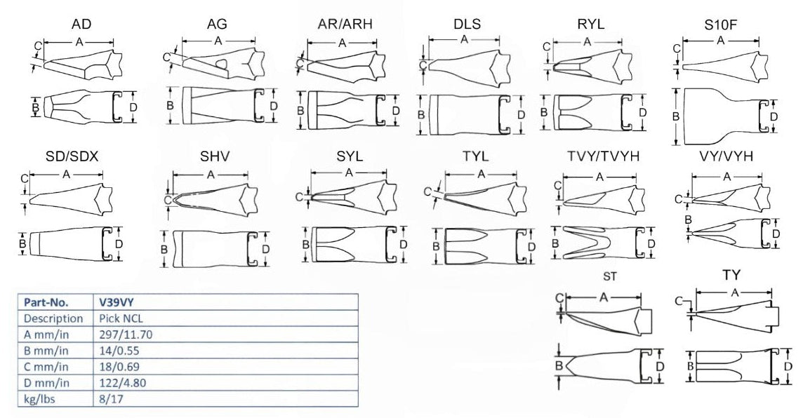 Zahn Esco V39VY maße