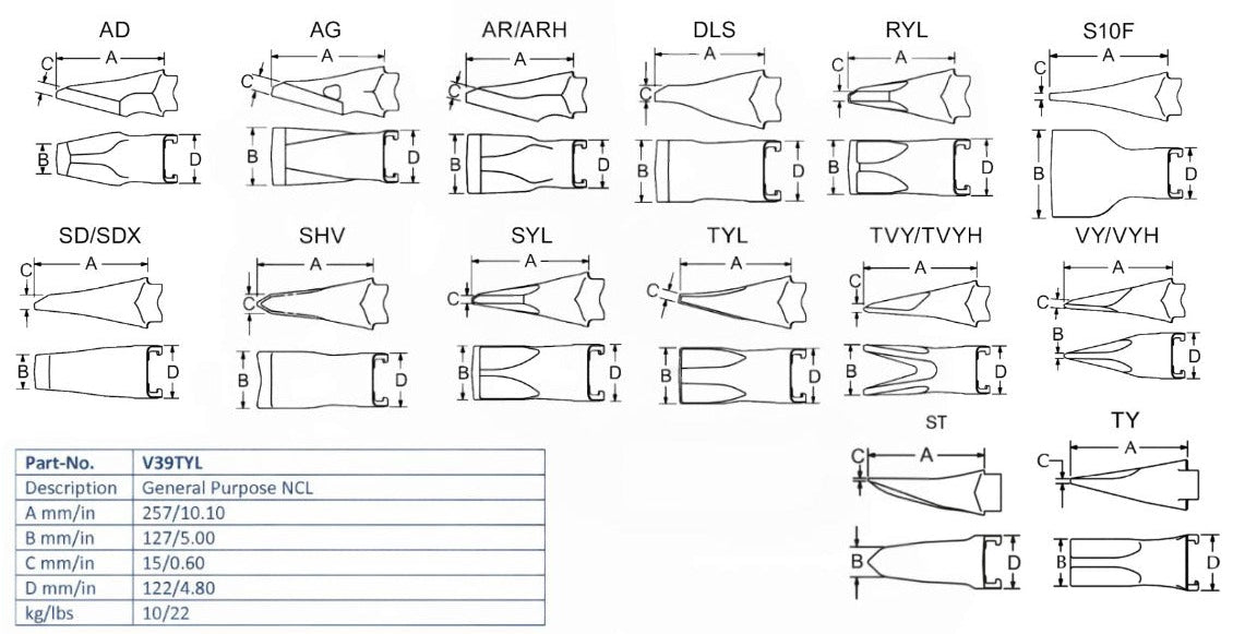 Zahn Esco V39TYL maße