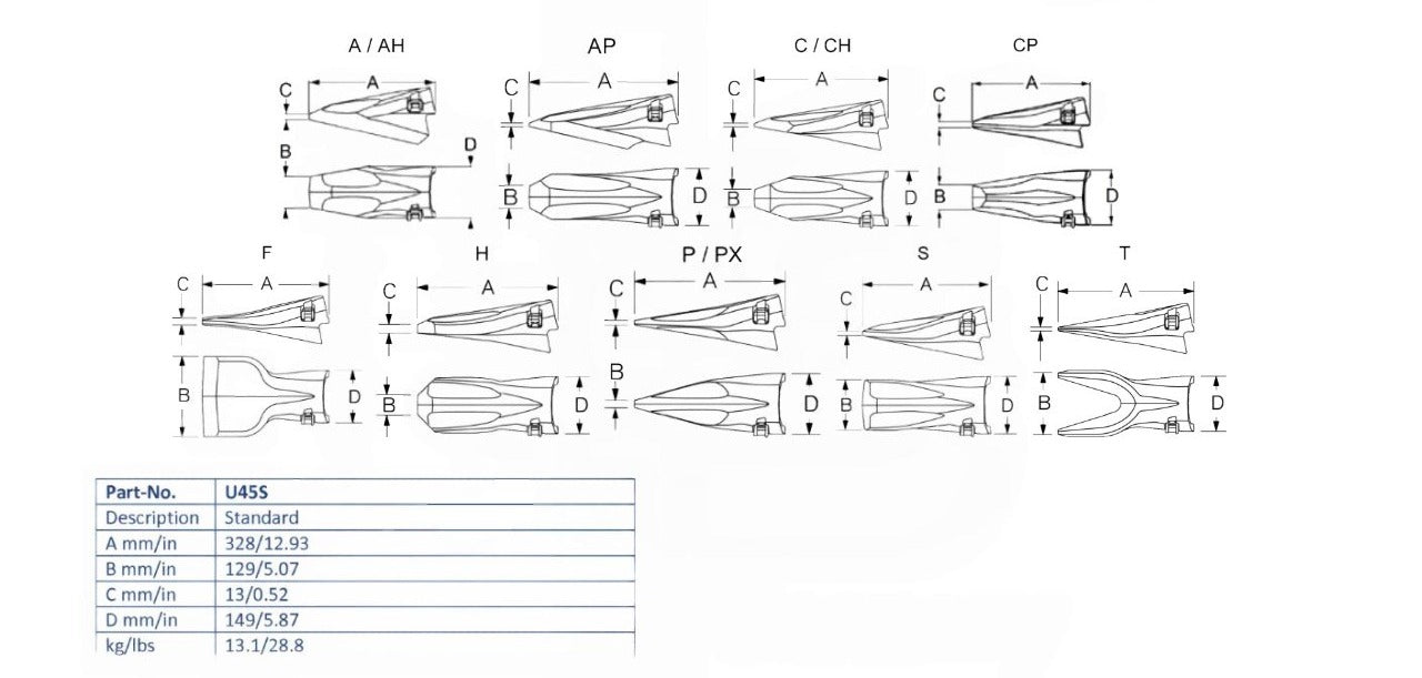 Zahn Esco U45S maße