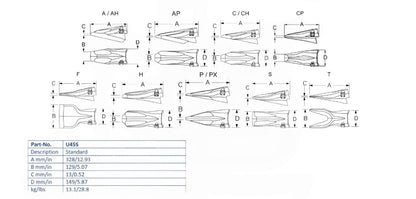 Zahn Esco U45S maße
