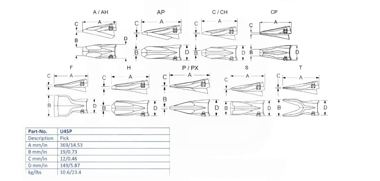 Zahn Esco U45P maße