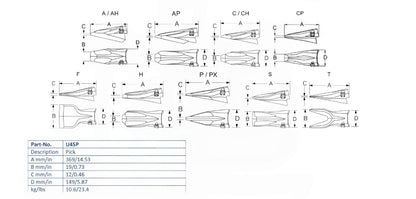 Zahn Esco U45P maße