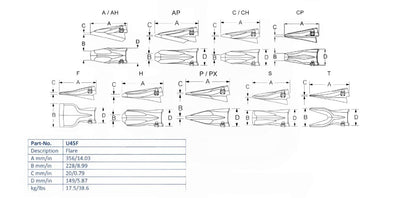 Zahn Esco U45F maße