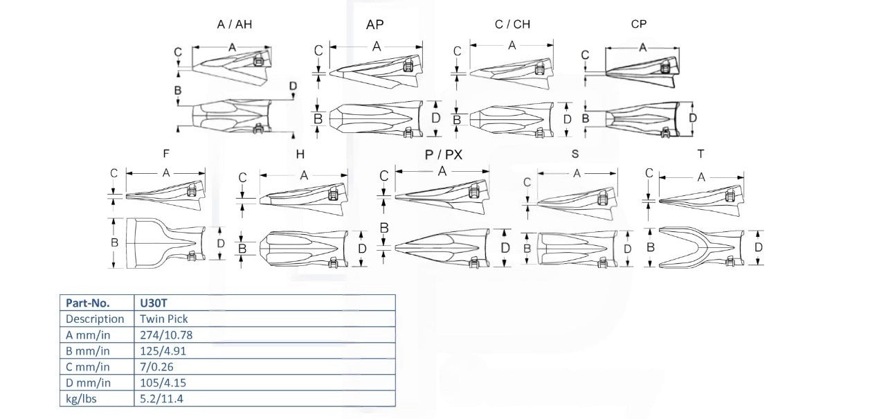 Zahn Esco U30T maße