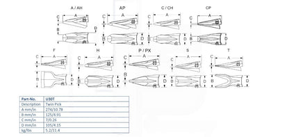 Zahn Esco U30T maße